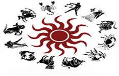 Pandit Shankar Datt Sharma